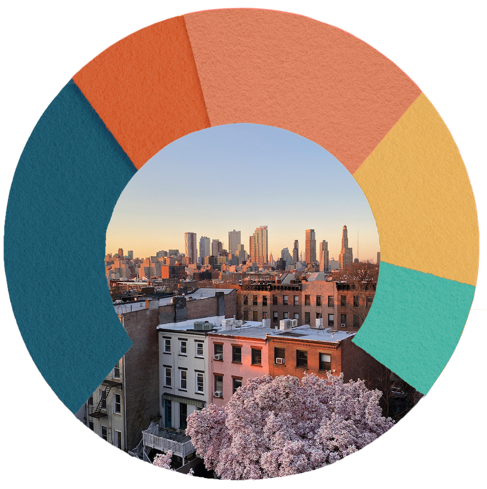 About Spots.World™